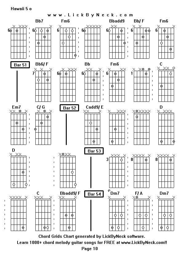 Chord Grids Chart of chord melody fingerstyle guitar song-Hawaii 5 o,generated by LickByNeck software.